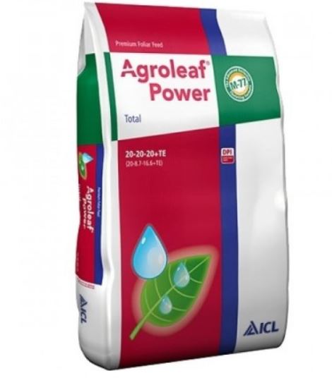 ingrasamant foliar Agroleaf